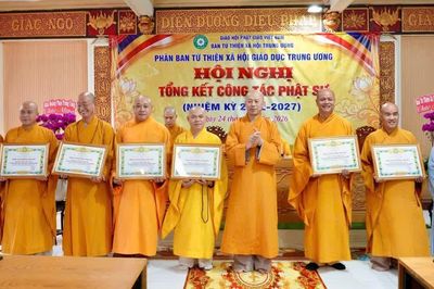 Hơn 63 tỷ đồng cho các hoạt động Phật sự nhiệm kỳ 2022-2027 của Phân ban Từ thiện xã hội giáo dục Trung ương