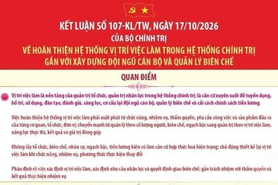 Một số nội dung chính của Kết luận số 107-KL/TW về vị trí việc làm