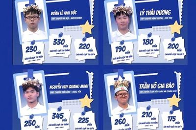 Lộ diện 4 nhà leo núi vào Chung kết Đường lên đỉnh Olympia năm thứ 26