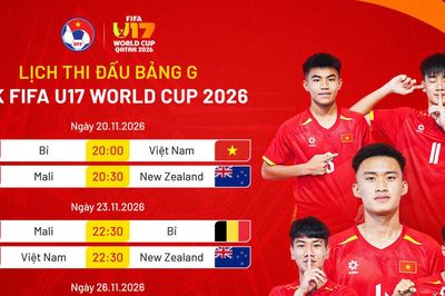 Trước thềm VCK FIFA World Cup 2026: U17 Việt Nam thắng đậm tại Hàn Quốc