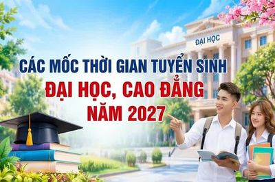 Các mốc thời gian tuyển sinh đại học, cao đẳng năm 2027
