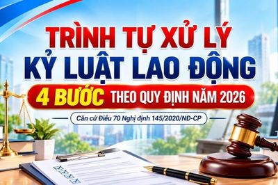 Trình tự xử lý kỷ luật lao động 4 bước theo quy định năm 2026