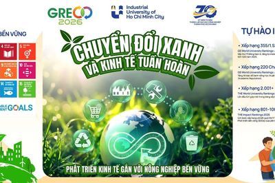 IUH gắn nghiên cứu kinh tế tuần hoàn với các mục tiêu SDGs