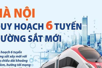 Hà Nội đề xuất xây mới 6 tuyến đường sắt, tổng chiều dài khoảng 298km