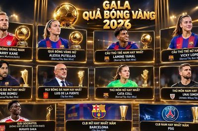 Lễ trao giải Quả bóng Vàng 2026: Đêm hội vinh danh Barcelona và tuyển Tây Ban Nha