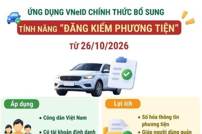 VNeID bổ sung tính năng 'Đăng kiểm phương tiện' từ 26/10/2026