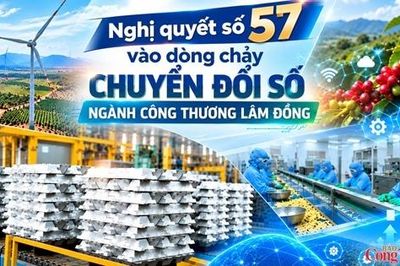 E-magazine | Nghị quyết số 57 vào dòng chảy chuyển đổi số ngành Công Thương Lâm Đồng