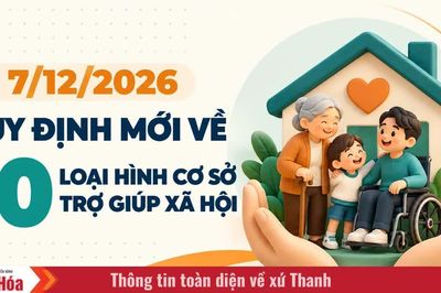 Từ 7/12/2026: Quy định mới về 10 loại hình cơ sở trợ giúp xã hội
