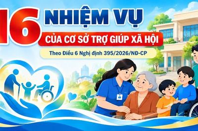 16 nhiệm vụ của cơ sở trợ giúp xã hội