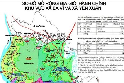 Hà Nội: Người dân đồng thuận cao với phương án điều chỉnh địa giới với Phú Thọ