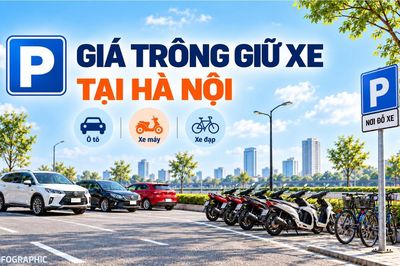 Chi tiết giá trông giữ xe mới tại lòng đường, hè phố Hà Nội
