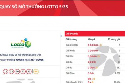 Vietlott tìm thấy vé trúng độc đắc hơn 8,6 tỷ đồng