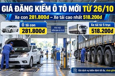 Giá kiểm định ô tô mới: Xe con tối đa 281.800 đồng, xe tải 518.200 đồng