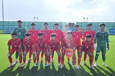 U15 Việt Nam xác định đối thủ tại vòng 1/16 FIFA U15 World Cup & Festival 2026