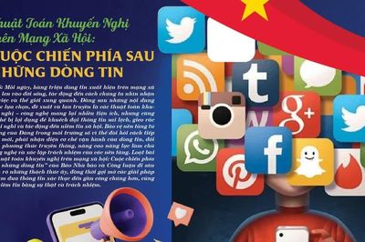 Thuật toán khuyến nghị trên mạng xã hội: Cuộc chiến phía sau những dòng tin