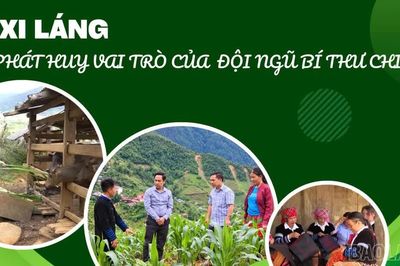 Tà Xi Láng: Phát huy vai trò đội ngũ bí thư chi bộ