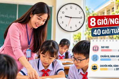 Đề xuất giáo viên có thể làm việc 8 giờ mỗi ngày tại trường