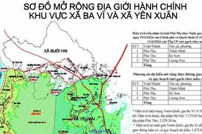 HĐND thành phố Hà Nội tán thành phương án điều chỉnh địa giới với tỉnh Phú Thọ