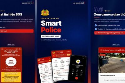 Những tính năng hữu ích trên Hanoi Smart Police người dân cần biết