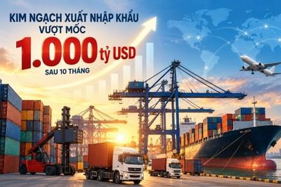 Xuất nhập khẩu hàng hóa vượt mốc 1.000 tỷ USD sau 10 tháng