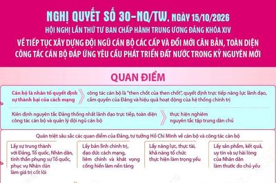 Nghị quyết về xây dựng đội ngũ cán bộ các cấp và đổi mới công tác cán bộ