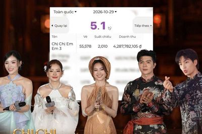 Chị Chị Em Em 3 hút khách trước giờ chiếu, sức hút đến từ đâu?