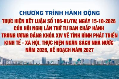 Chương trình hành động thực hiện Kết luận số 106-KL/TW, ngày 15-10-2026 của Hội nghị lần thứ tự Ban chấp hành Trung ương Đảng khóa XIV về tình hình phát triển kinh tế - xã hội, thực hiện ngân sách nhà nước năm 2026, kế hoạch năm 2027