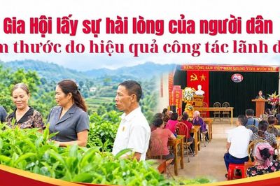 Gia Hội lấy sự hài lòng của người dân làm thước đo hiệu quả công tác lãnh đạo