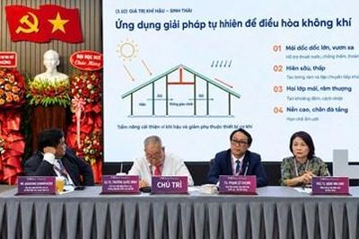 Kết nối giá trị di sản với thiết kế đương đại