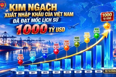 Xuất nhập khẩu chạm mốc 1.000 tỷ USD