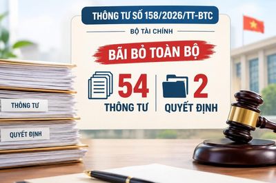 Bộ Tài chính bãi bỏ một số văn bản quy phạm pháp luật