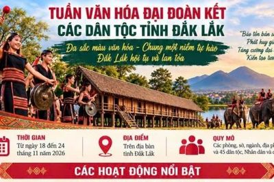 Đắk Lắk tổ chức Tuần Văn hóa đại đoàn kết các dân tộc, lan tỏa giá trị bản sắc văn hóa