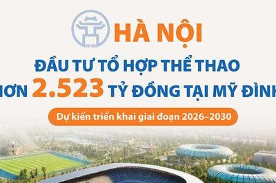 Hà Nội sẽ đầu tư tổ hợp thể thao hơn 2.523 tỷ đồng tại Mỹ Đình