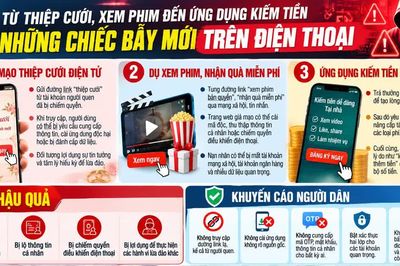 Muôn kiểu lừa đảo núp bóng tiện ích trên điện thoại