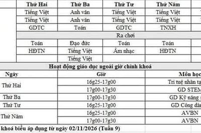 Trường học đầu tiên thông báo điều chỉnh thời khóa biểu áp dụng Thông tư 85