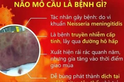 Cà Mau ghi nhận 2 ca tử vong do não mô cầu, khẩn trương ứng phó