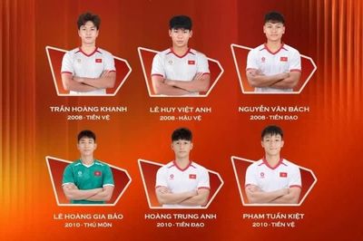 U19 Việt Nam triệu tập loạt cầu thủ trẻ dự Panda Cup 2026