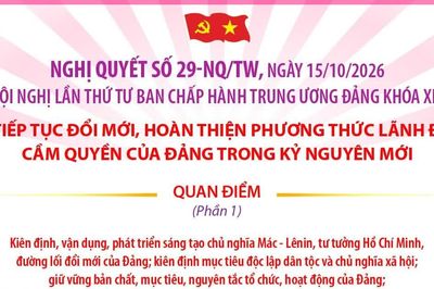Nghị quyết 29-NQ/TW đổi mới phương thức lãnh đạo của Đảng