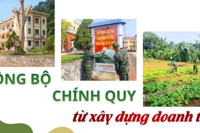 Đồng bộ, chính quy từ xây dựng doanh trại