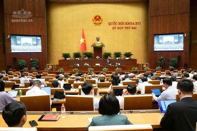 Quốc hội thảo luận về tình hình kinh tế - xã hội và ngân sách nhà nước