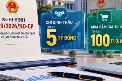 Nghị định 349/2026/NĐ-CP nâng hạn mức chỉ định thầu ra sao?