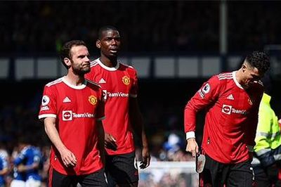 Cầu thủ Man United bị giảm 25% lương vì không được dự Champions League