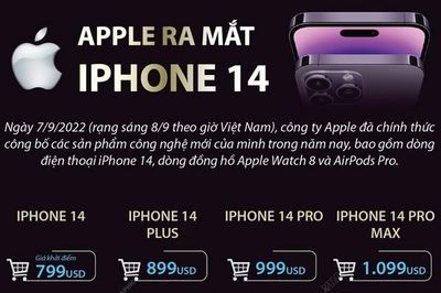 Apple chính thức ra mắt iPhone 14 và Apple Watch 8
