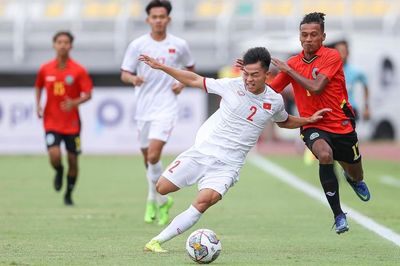 Việt Nam nằm ở nhóm hạt giống số 3 Vòng chung kết U20 châu Á 2023