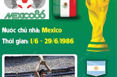 World Cup 1986: Maradona đưa Argentina lên ngôi