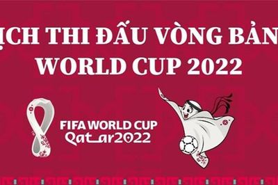 Lịch thi đấu Lượt trận thứ nhất vòng bảng World Cup 2022