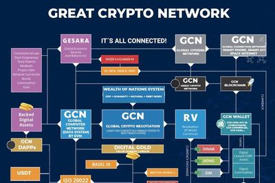 Việt Nam sắp có dự án Blockchain hỗ trợ hiệu quả chuyển đổi số kinh tế