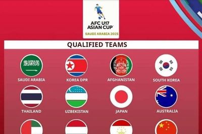 Đã xác định 16 đội tham dự chung kết U17 châu Á 2025