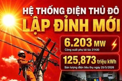 Nắng nóng gay gắt bao trùm, tiêu thụ điện liên tiếp lập đỉnh mới