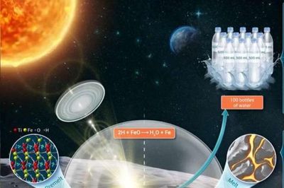 Trung Quốc phát triển công nghệ sản xuất nước tại chỗ trên Mặt Trăng